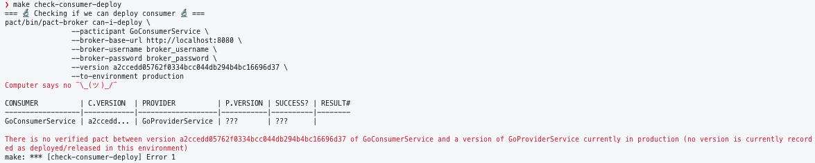 The Consumer is not able to deploy to production yet