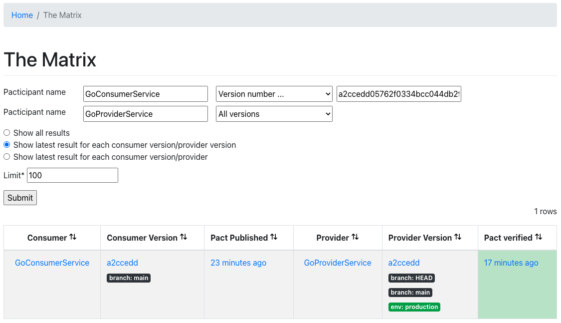 Provider Version successfully deployed to production